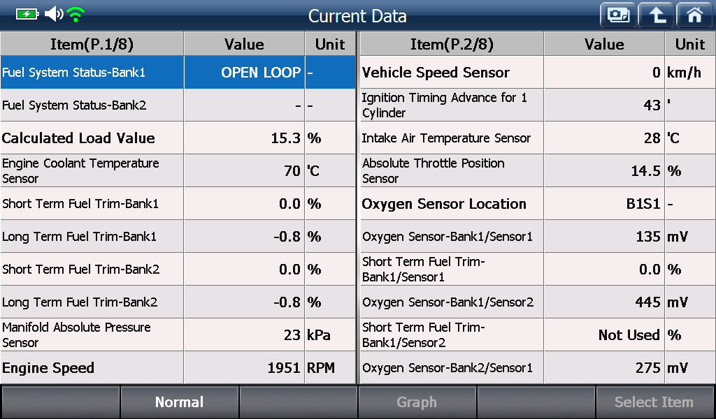 2000 RPM preview